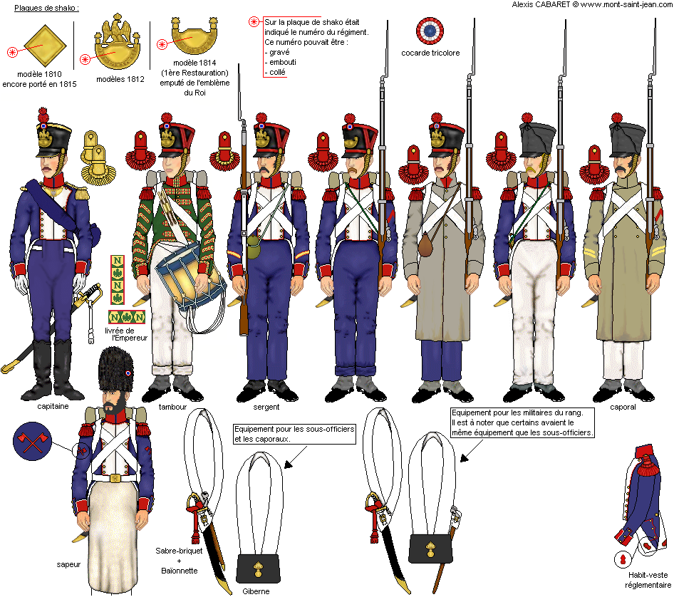 InfanterieLigne(grenadiers)a